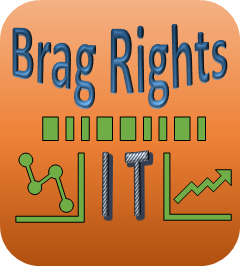 Brag Rights BRAG RIGHTS IT LOGO